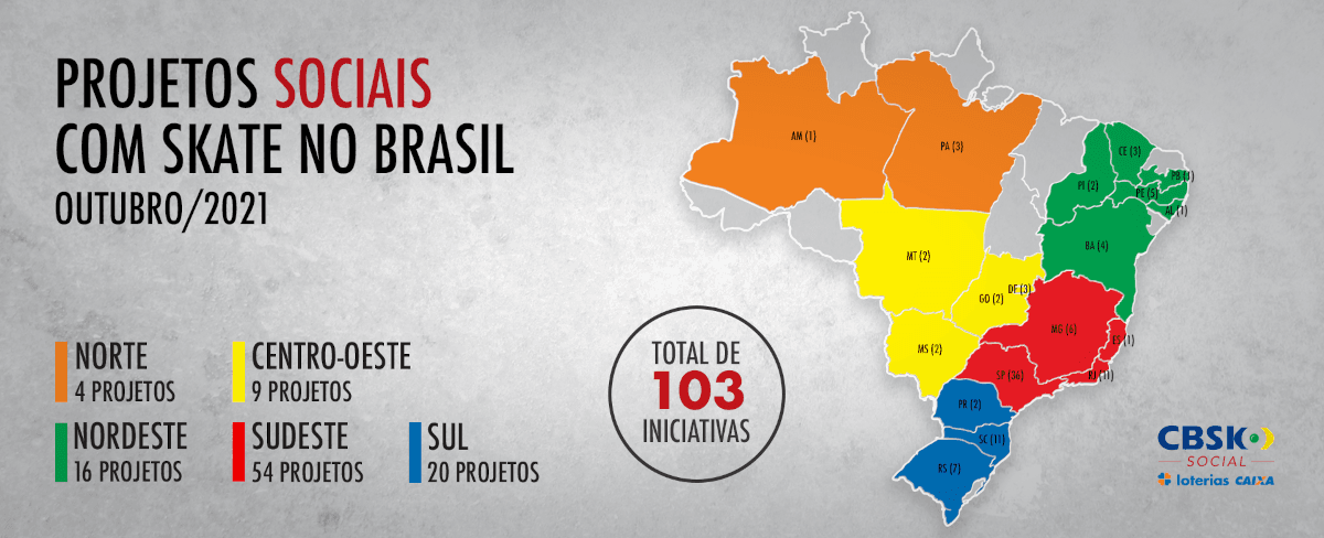 Confederação Brasileira de Skate ultrapassa 100 iniciativas do movimento Skate Social mapeadas no Brasil